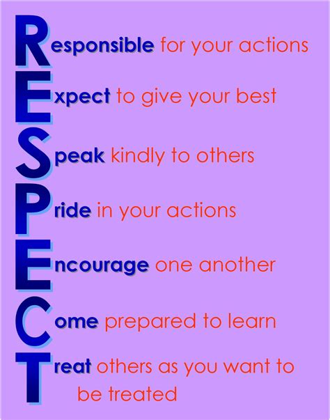Respect Poster for Behavior Management