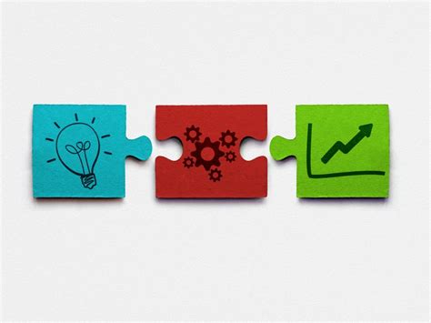 Image result for Interactive Video Benefits