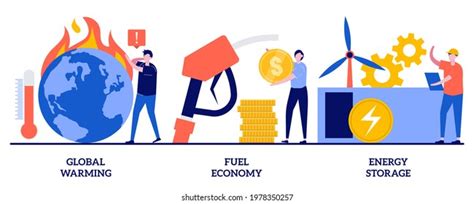 Image result for Blog Design for Coder