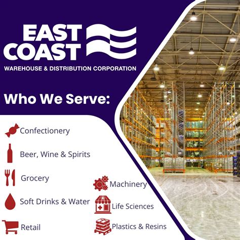 #warehousing #3pl #logistics #supplychain #transportation | East Coast ...