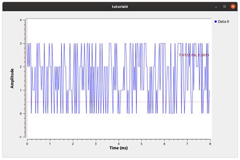Radio in C Programmieren 的图像结果