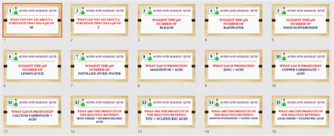 Image result for Neutralisation Demonstration