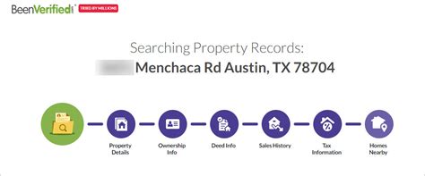 Image result for Current Address Search