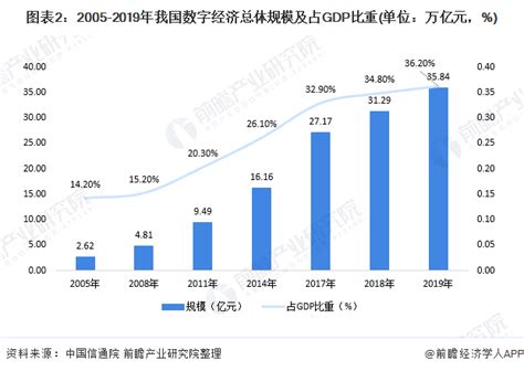 2021年中国网民规模及市场结构分析 上半年网民规模超10亿【组图】_行业研究报告 - 前瞻网