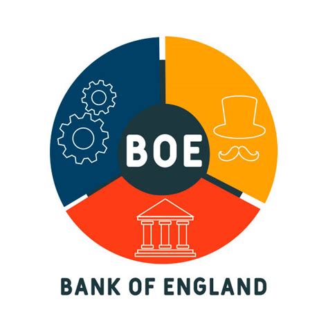 BOE Organization Chart 的图像结果