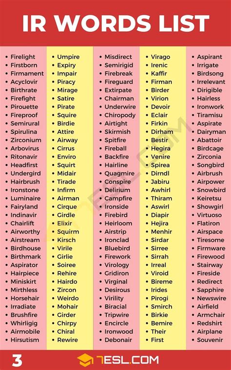 IR Words: 1700+ Words with IR in English