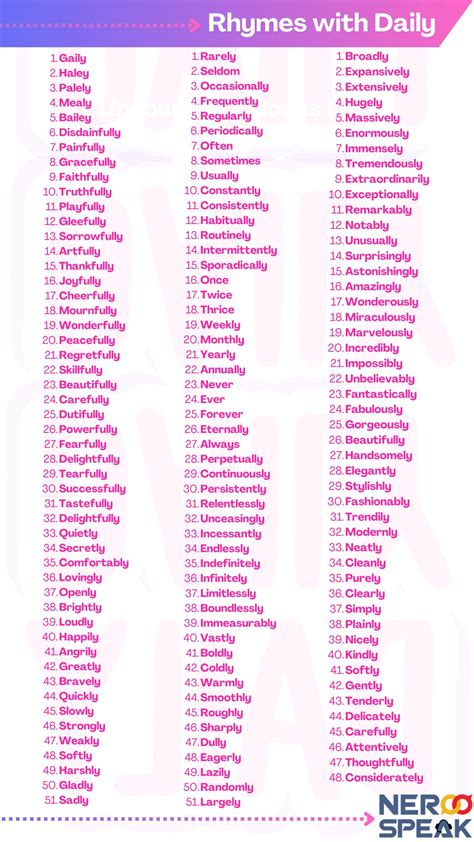 What Rhymes with Daily - 150 Words - Neroo Speak