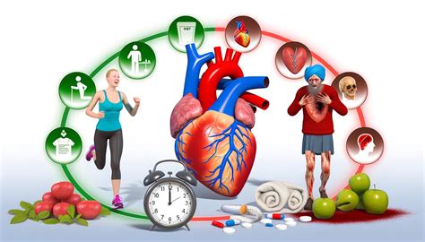 Enfermedades cardiovasculares