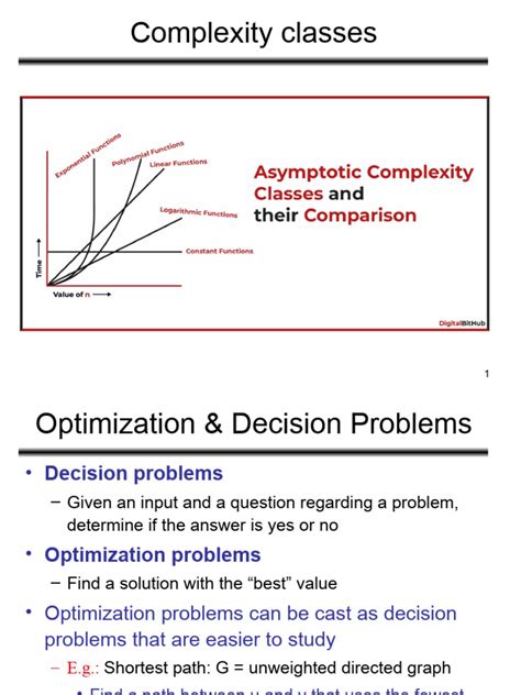 Image result for Complexity Classes