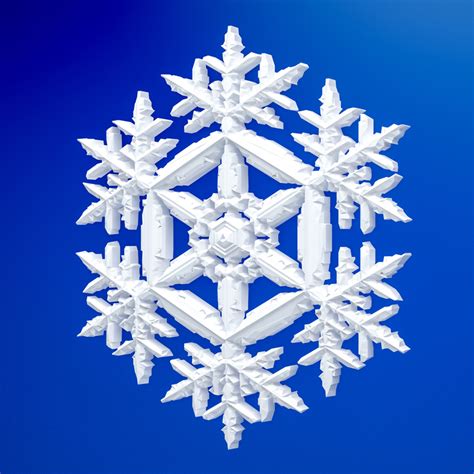 Snowflake Data-Modeling 的图像结果