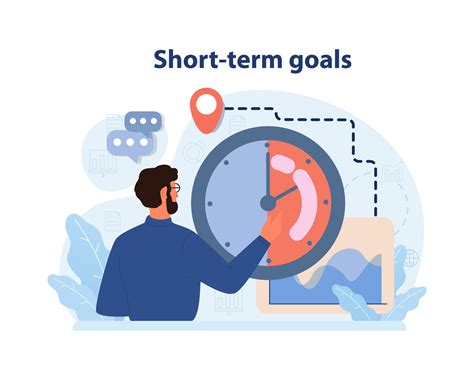 Short Term Goal