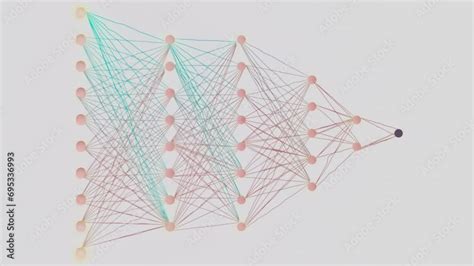 Ai Computer Model 的图像结果