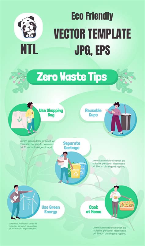 Image result for Zero Waste Tips