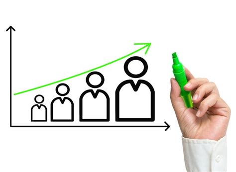 Image result for Complex Exponential Properties