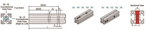 5050 / 50100 , Slot Width 10mm Aluminum Frames | MISUMI | MISUMI Indonesia