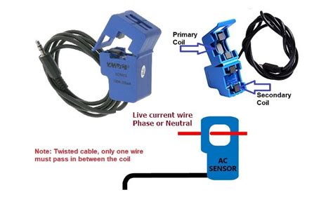 AC CURRENT SENSOR CLAMP MODULE | Saravana Electronics
