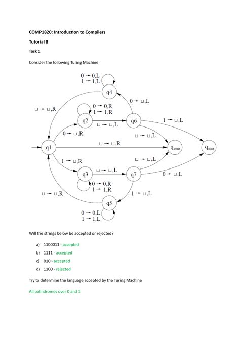 Compilers Tutorial 的图像结果