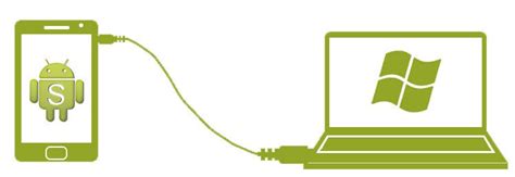 Image result for Backup Android Phone to Computer