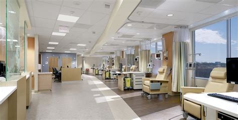 Image result for kaiser