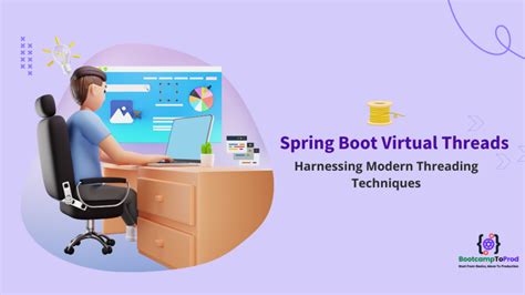 Image result for Spring Boot Thread Manager