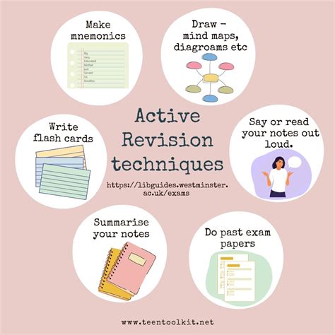 Revision Methods 的图像结果