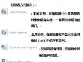 Image result for Olga Tutorial