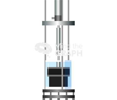 Biochemistry Lab Instruments 的图像结果