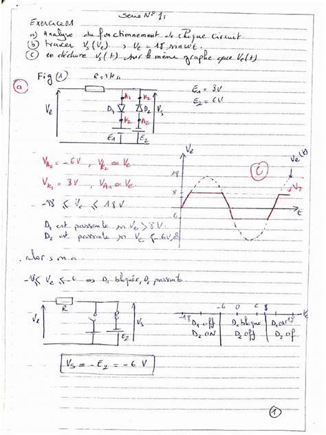 Image result for Module TD Level 35