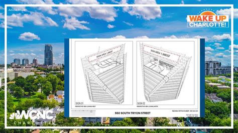 Duke South Wells Fargo