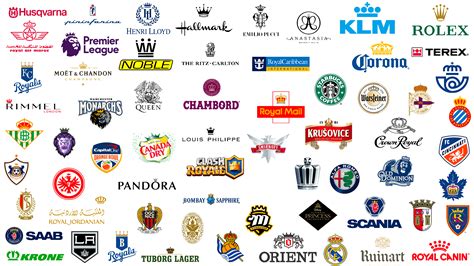 Logos Of The World Famous Brands