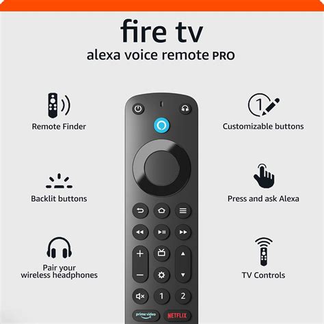 Image result for Amazon Remote Control