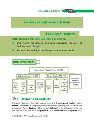 Unit 1 Contract of Indemnity and Guarantee - LEARNING OUTCOMES THE ...