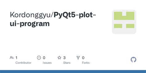 Image result for Python PyQt5 Plot Widget