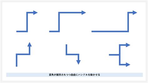 Image result for Bridge Design Pattern in Java with Simple Examples