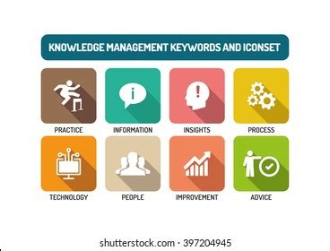 Knowledge Management Clip Art 的图像结果