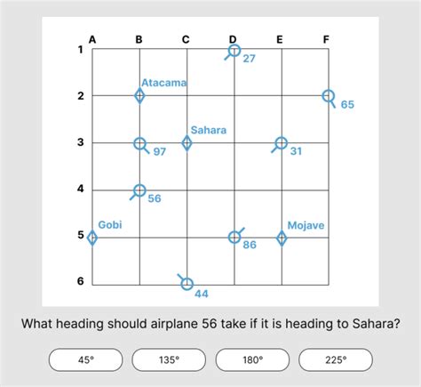 Image result for JavaScript Array Example