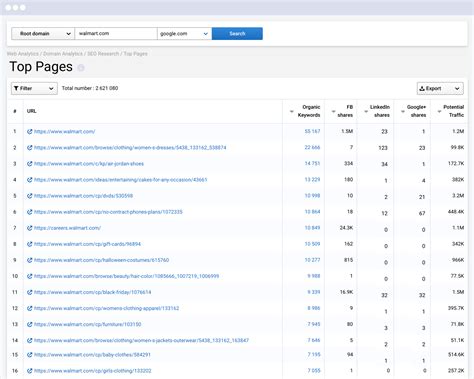7 Best Ahrefs Alternatives (Free & Paid) (2026)