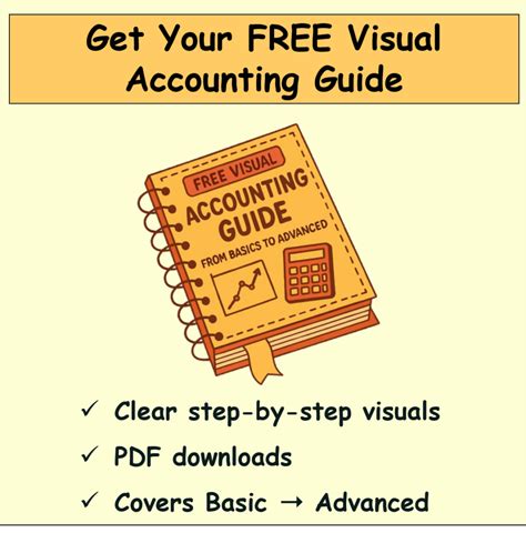 Image result for Net Accounting