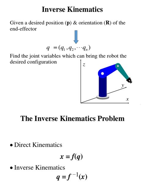 Inverse Kinematics Simulation in Python Robotics 的图像结果
