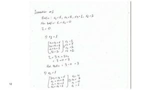 Image result for Operations Research Simplex Method