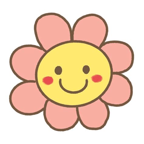 Py.test Tutorial for Chatbot Development 的图像结果