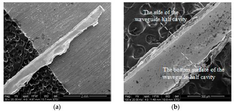 Research on Integral Fabrication and Inner Surface Metallization of the ...