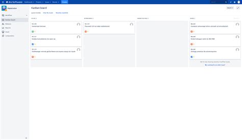 Image result for Backlog Software Development