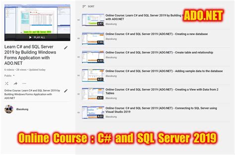 Image result for Learn SQL 2019