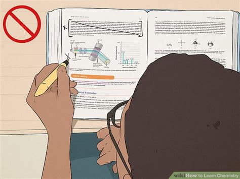 Chemistry Tutorial Videos 的图像结果