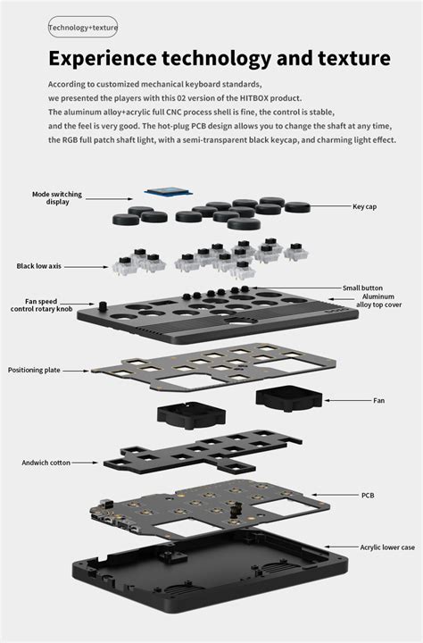 Image result for Hitbox with Keyboard Keys