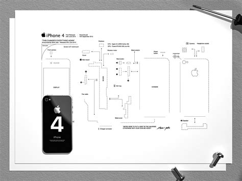 Iphone 4 Template