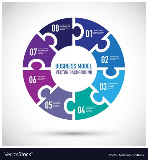 Business Operating Model Vector 的图像结果