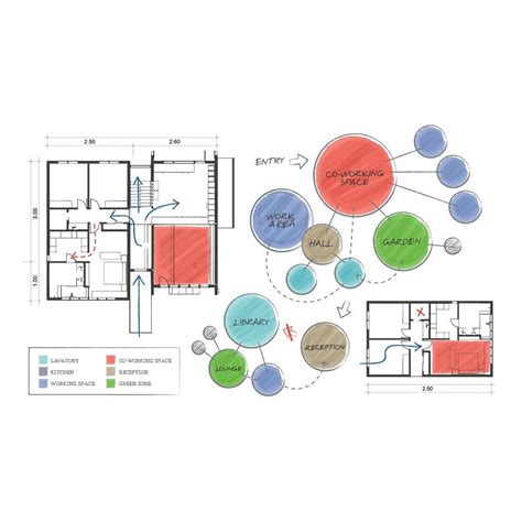 Image result for Layout Planning