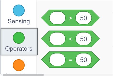 Using Operators in Scratch 的图像结果